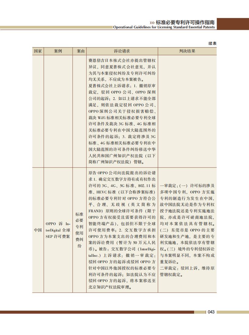 《标准必要专利许可操作指南》全文发布！