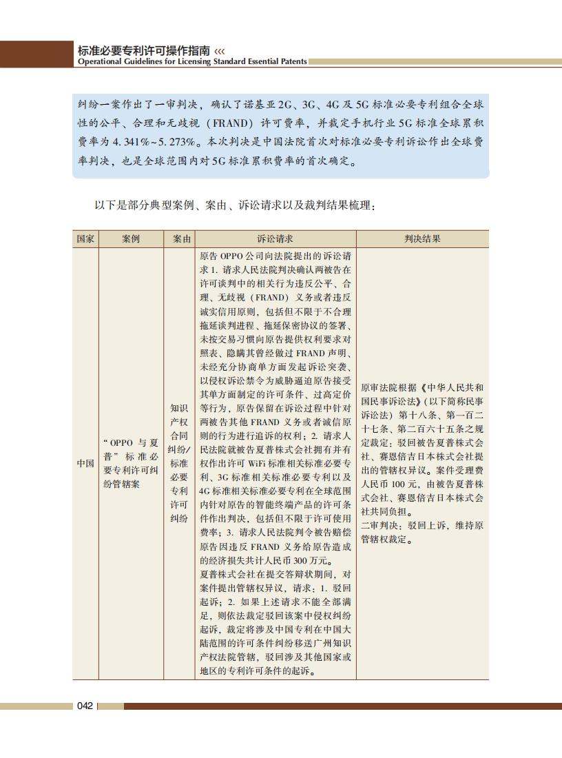 《标准必要专利许可操作指南》全文发布！