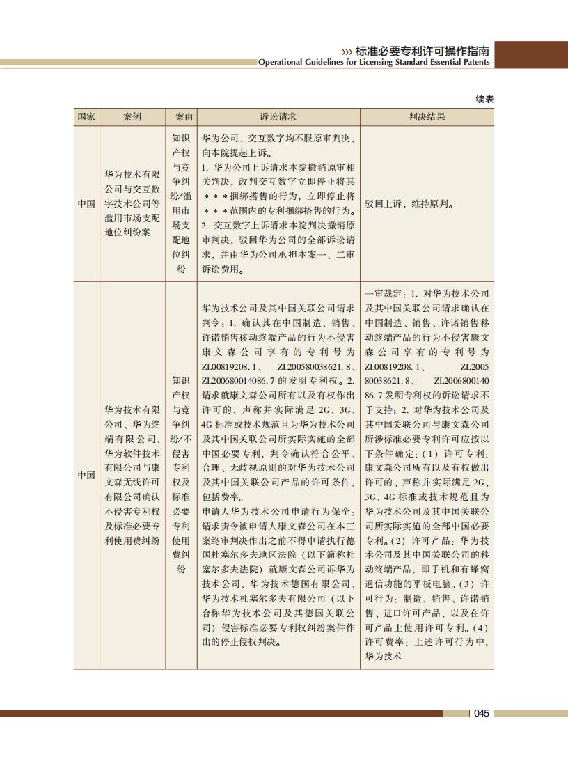 《标准必要专利许可操作指南》全文发布！