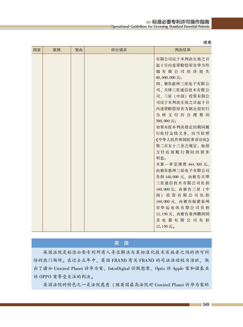 《标准必要专利许可操作指南》全文发布！