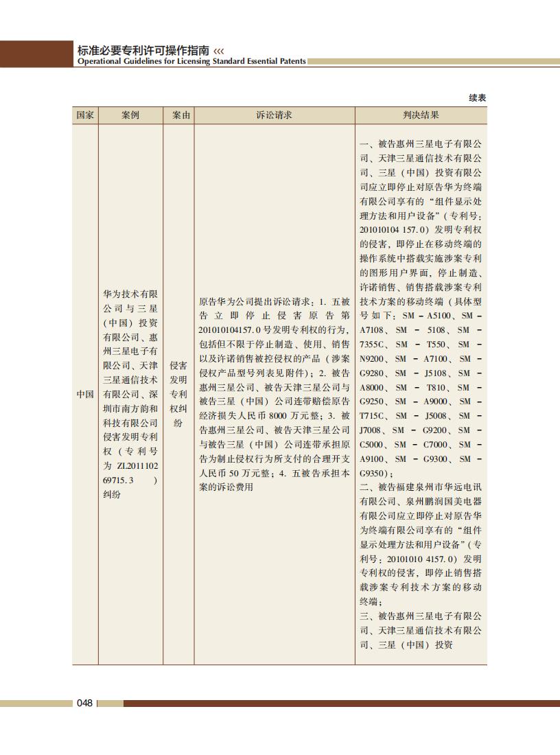 《标准必要专利许可操作指南》全文发布！