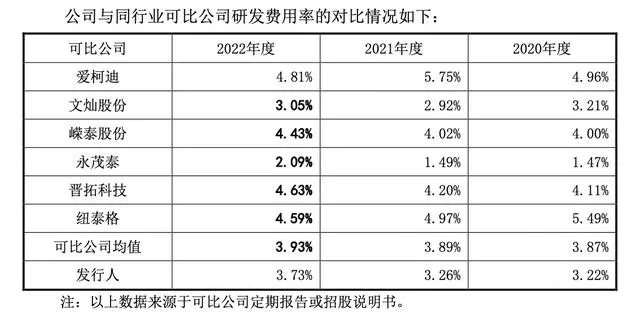 #晨报#关于招募专利申请文件XML提交推广试点机构的通知；销售假冒注册商标的商品，三人获刑