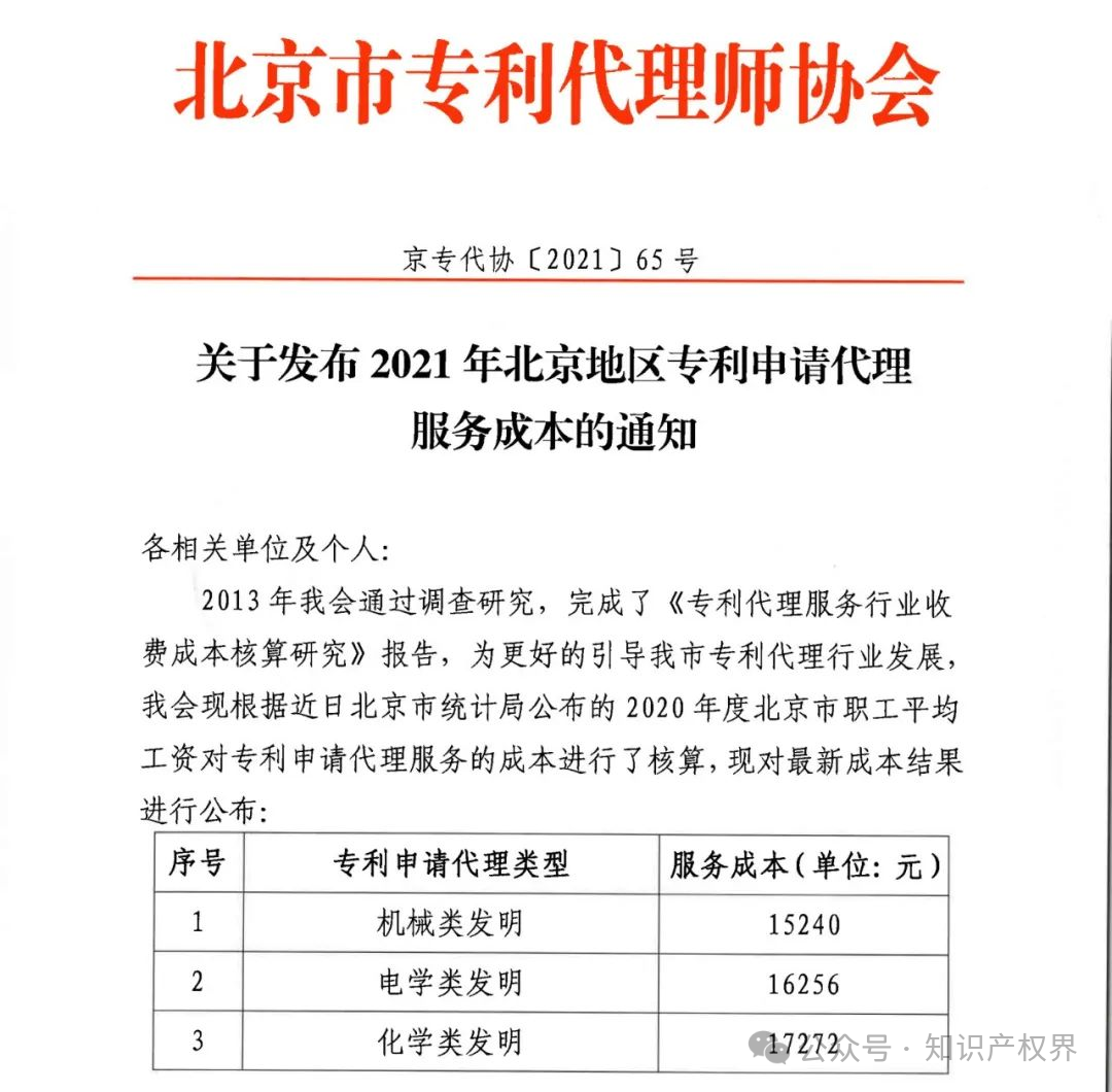 某医院公开招标专利代理服务价格设定严重偏低，引发行业协会抵制倡议！