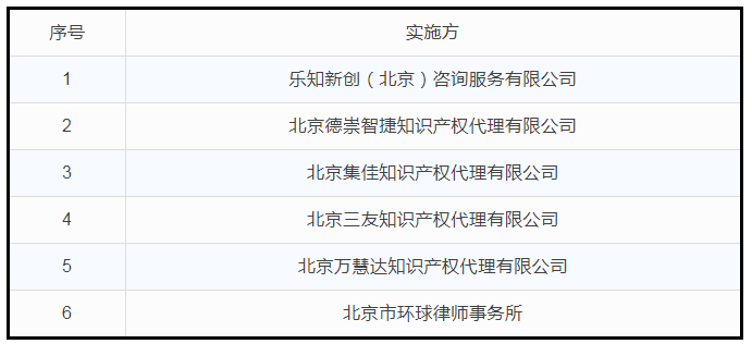 #晨报#华为去年新签订专利许可协议40个，累计公开专利已超33.6万件；司法部：加快推进反不正当竞争法的修改