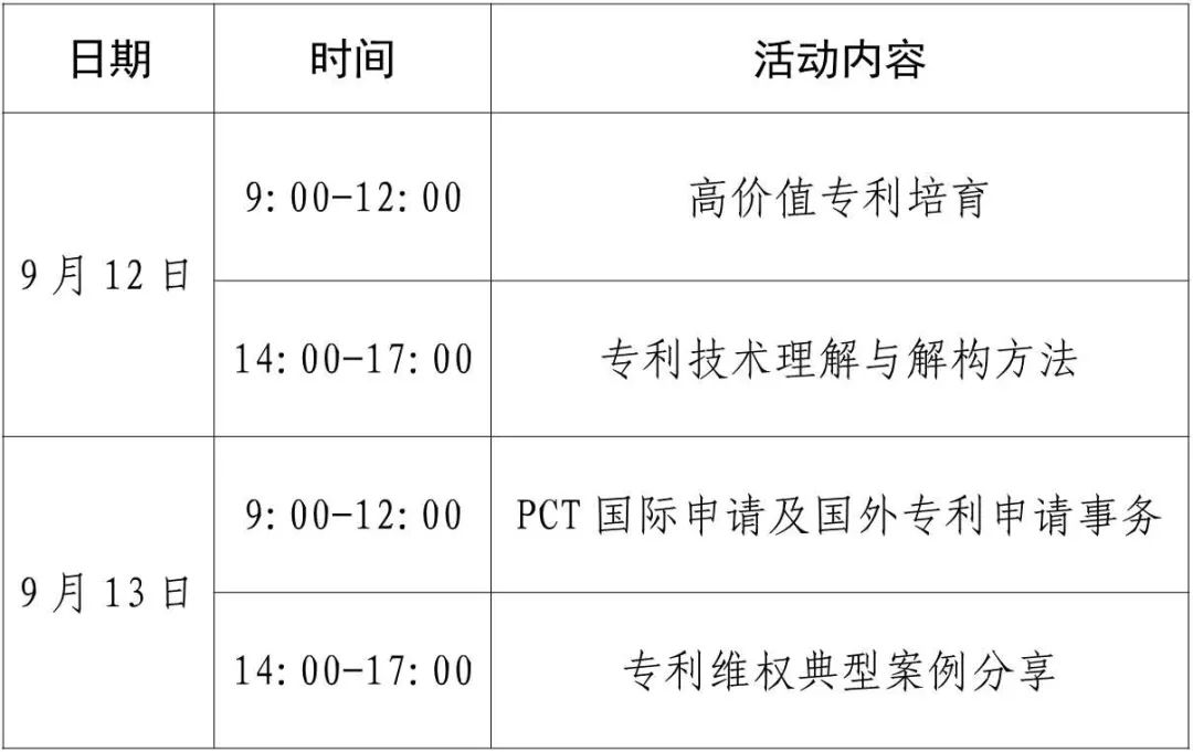 2024年专利代理师专业技能提升研学培训活动（三）将于9月12日在佛山举办！