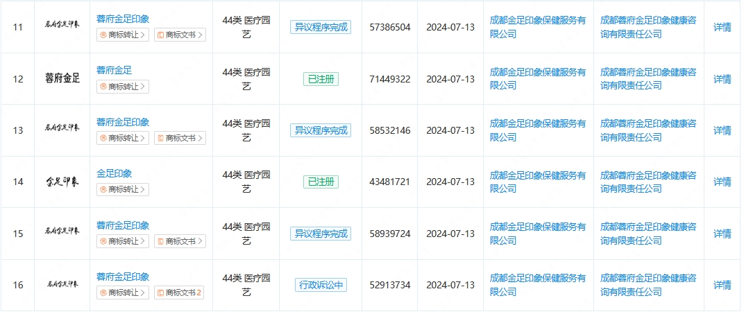 索赔128万，“金色印象”诉“金足印象”商标侵权案开庭审理