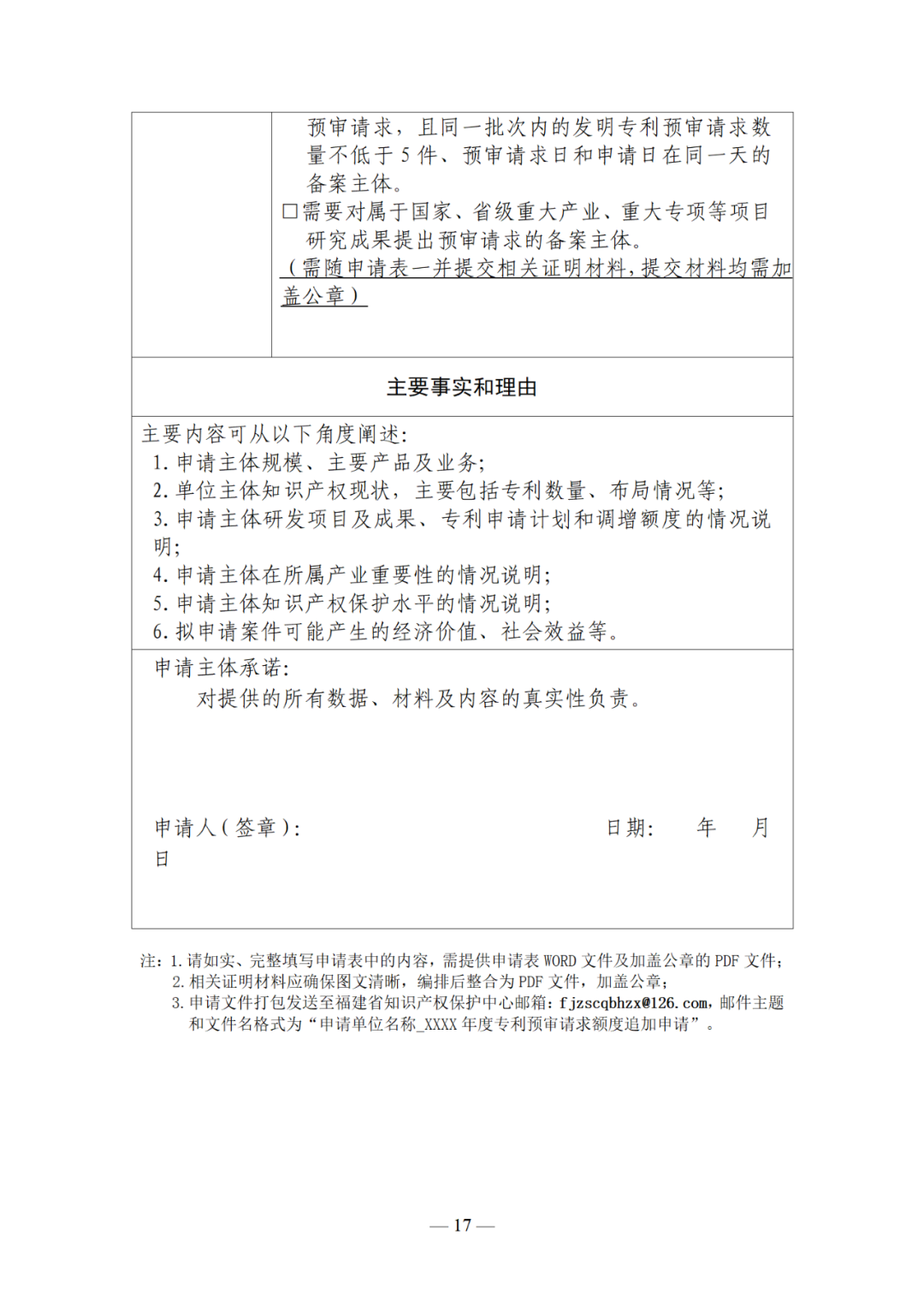 评定为A级的备案主体预审基础额度为100件/年，B级为6件/年，C级为2件/年｜附管理办法