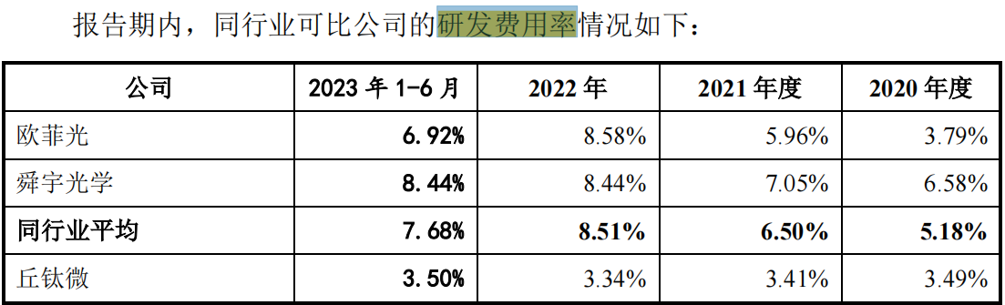 #晨报#新加坡公布两项新举措旨在减轻专利审查负担；天津市河北区、北京市石景山区专利转化促进中心挂牌成立