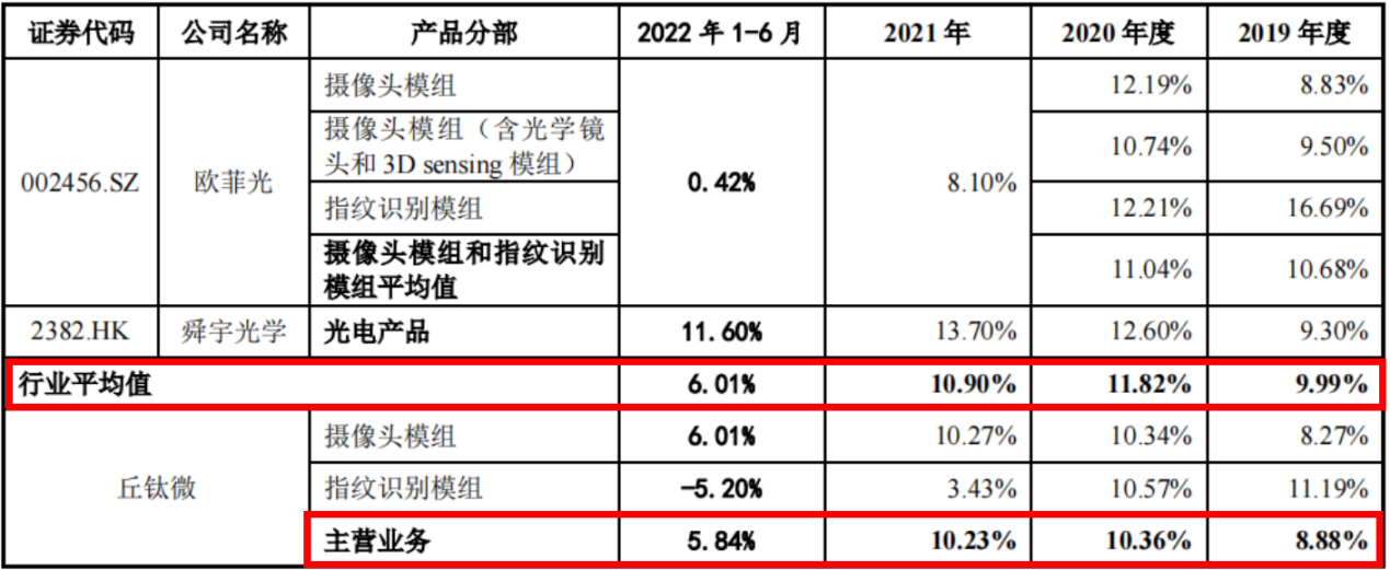 #晨报#新加坡公布两项新举措旨在减轻专利审查负担；天津市河北区、北京市石景山区专利转化促进中心挂牌成立