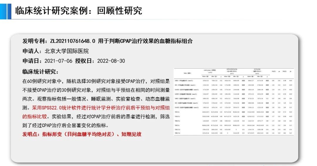 正在投稿SCI的医学专家必看：哪些SCI文章会错失发明专利成果