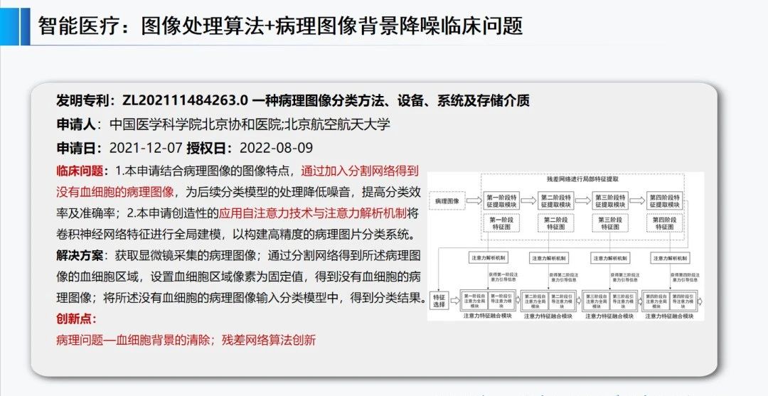 正在投稿SCI的医学专家必看：哪些SCI文章会错失发明专利成果