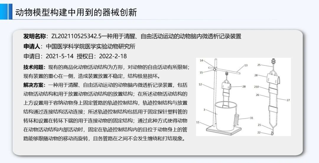 正在投稿SCI的医学专家必看：哪些SCI文章会错失发明专利成果