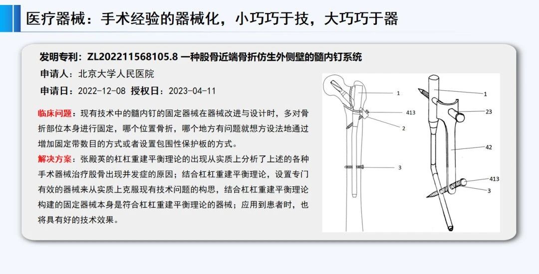 正在投稿SCI的医学专家必看：哪些SCI文章会错失发明专利成果