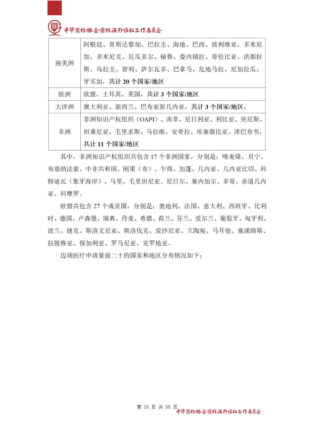 《医疗器械行业海外商标保护白皮书》全文发布！