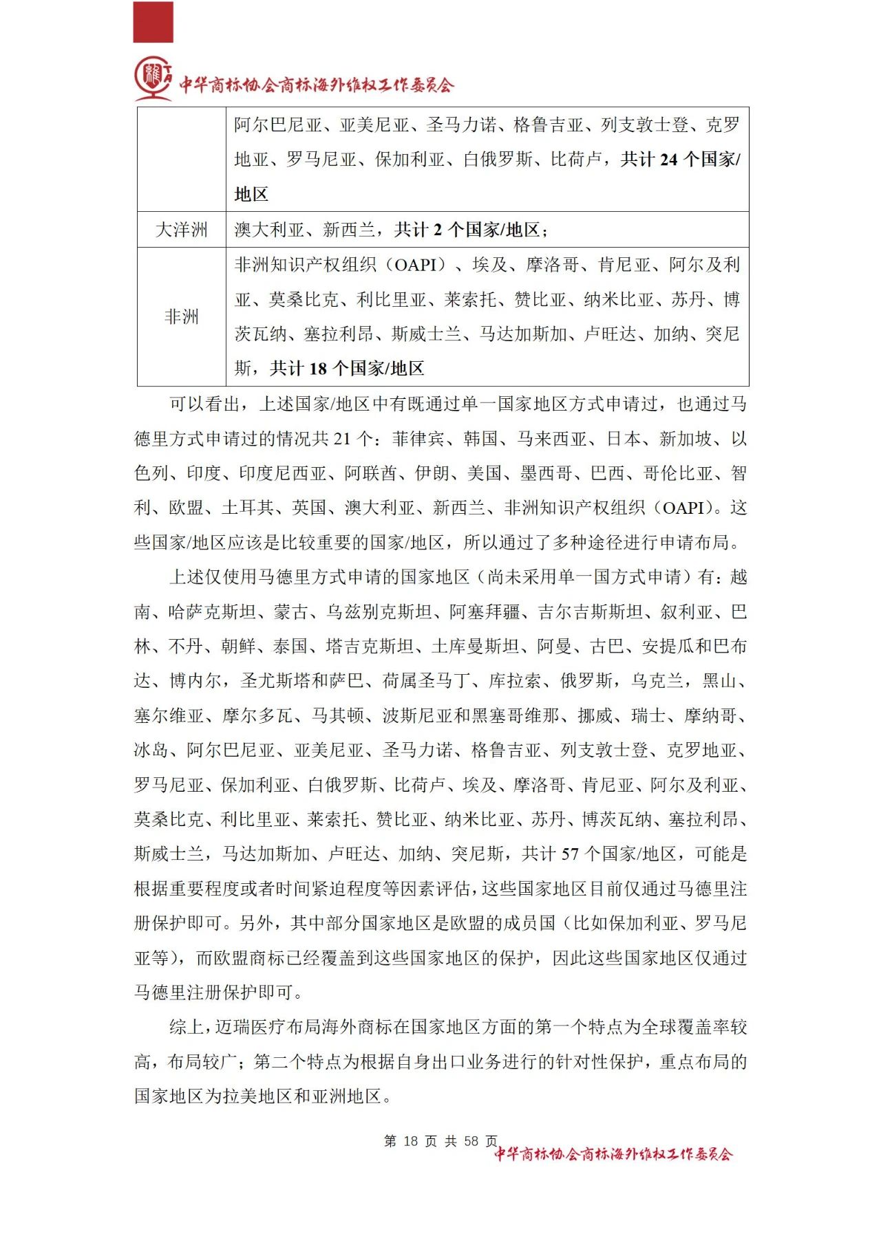 《医疗器械行业海外商标保护白皮书》全文发布！