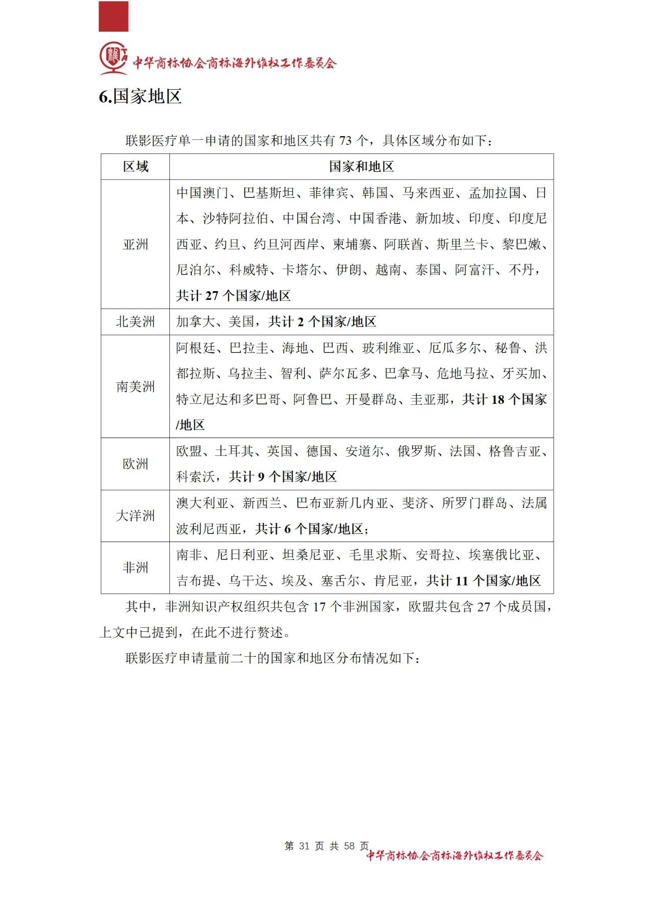 《医疗器械行业海外商标保护白皮书》全文发布！