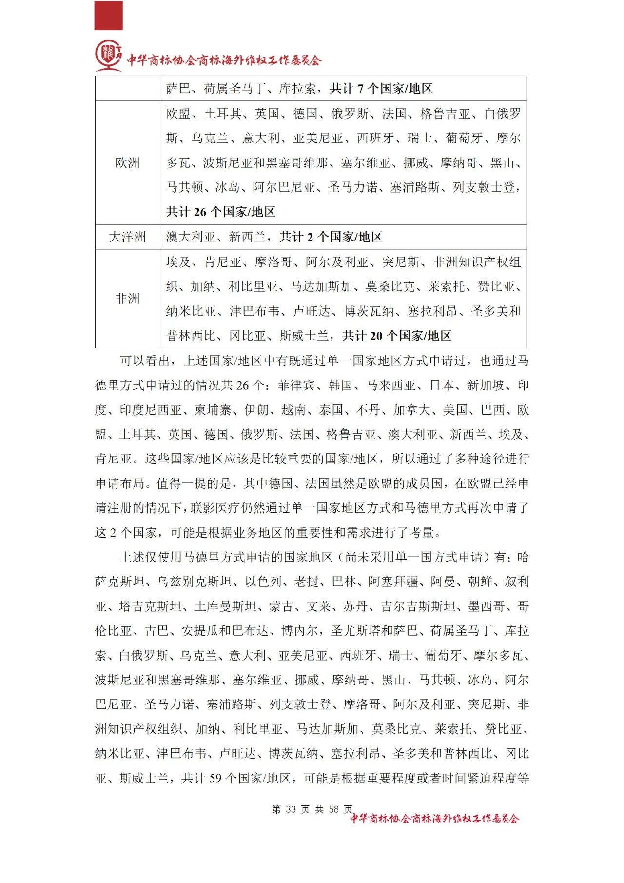 《医疗器械行业海外商标保护白皮书》全文发布！