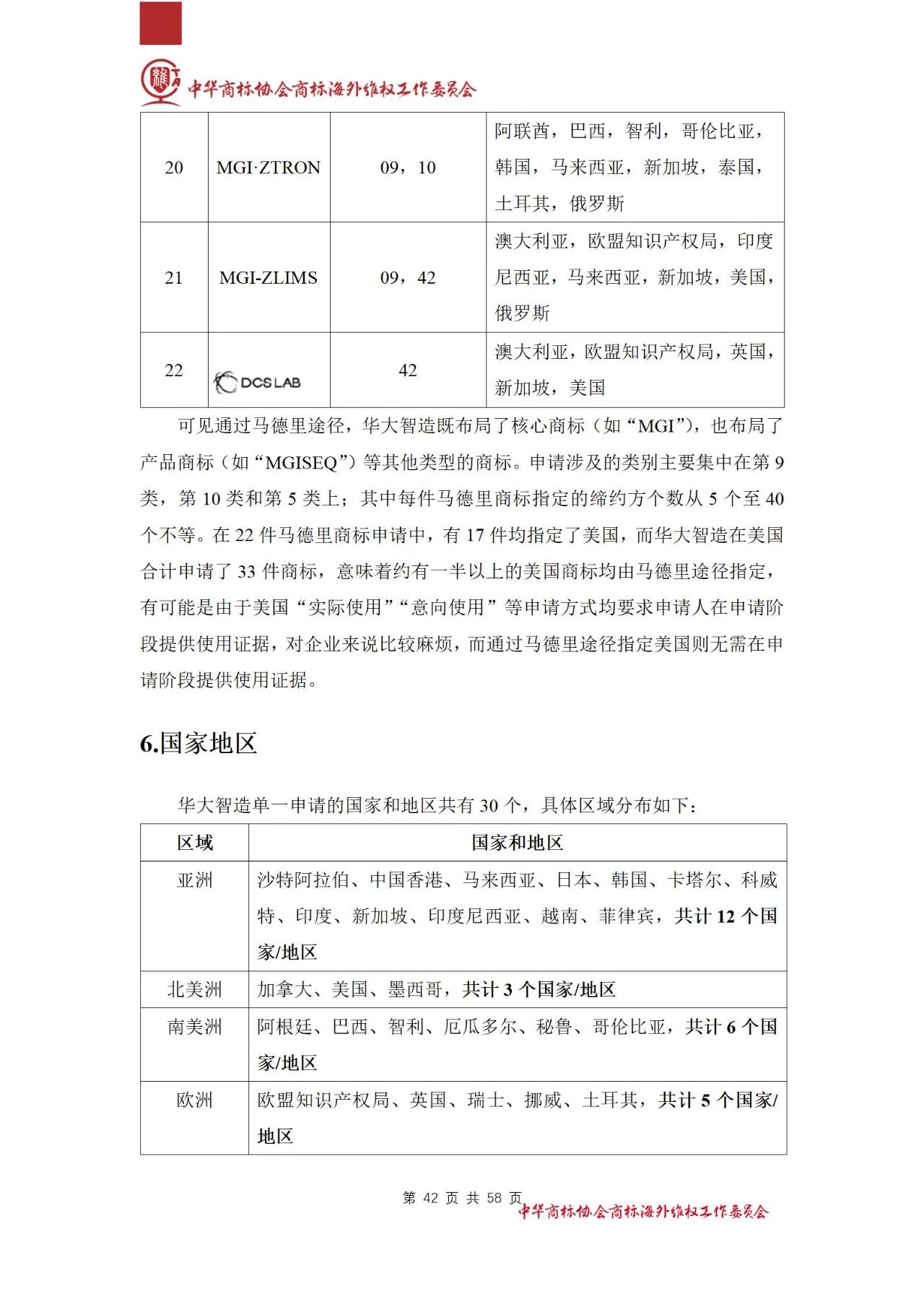 《医疗器械行业海外商标保护白皮书》全文发布！