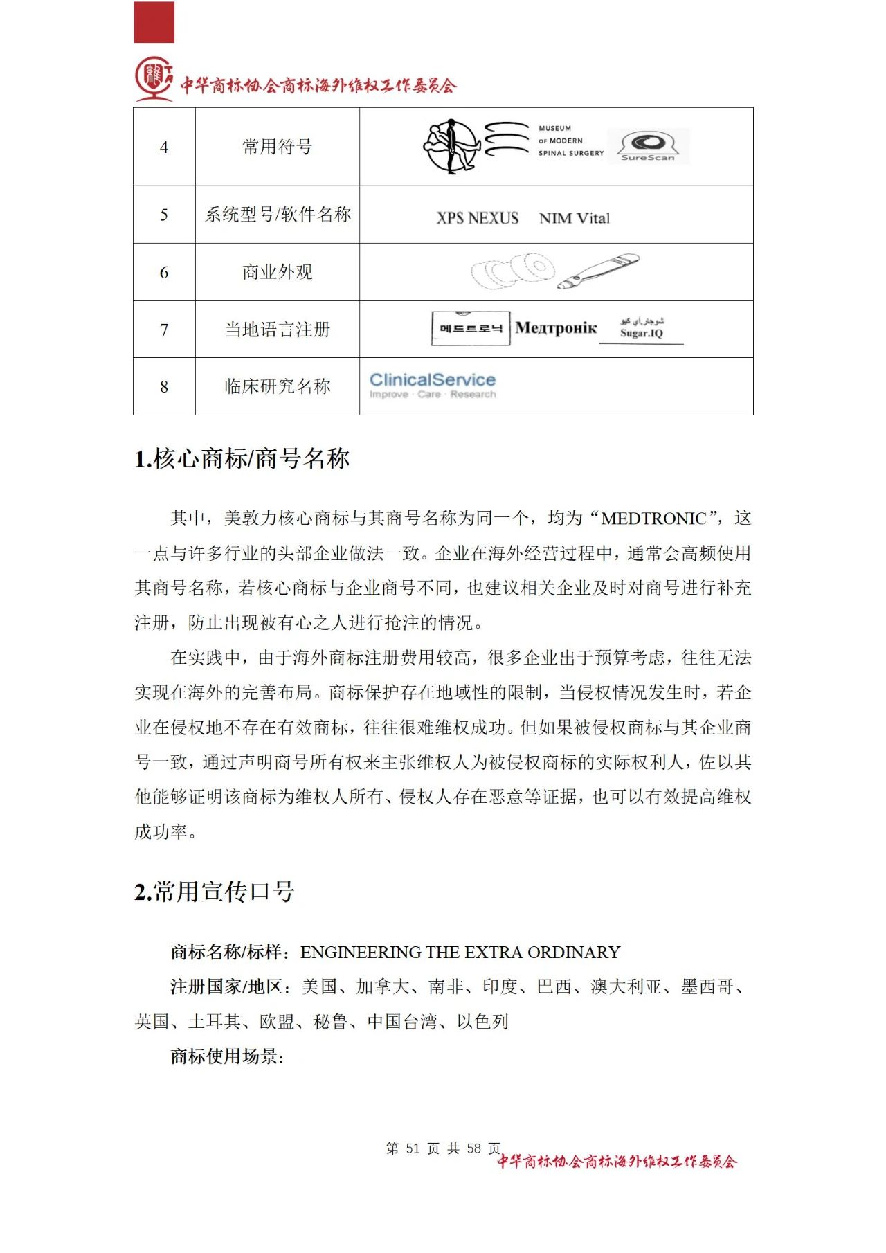 《医疗器械行业海外商标保护白皮书》全文发布！