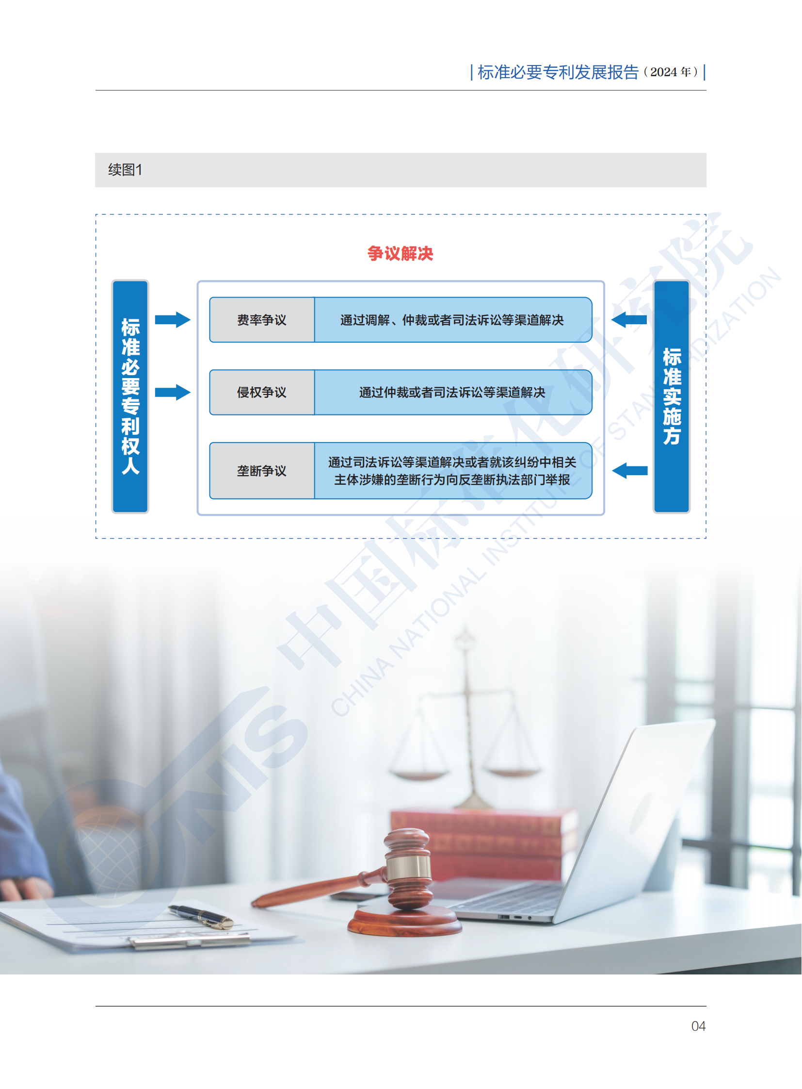 《标准必要专利发展报告（2024年）》全文公开发布