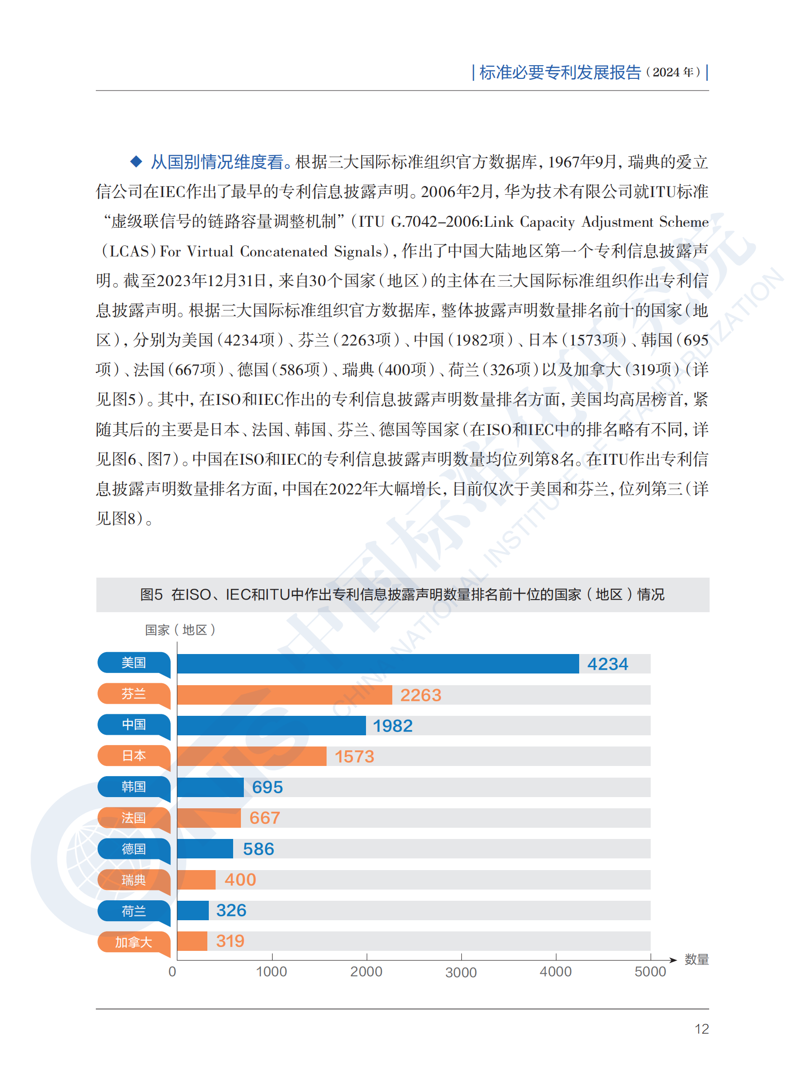 《标准必要专利发展报告（2024年）》全文公开发布