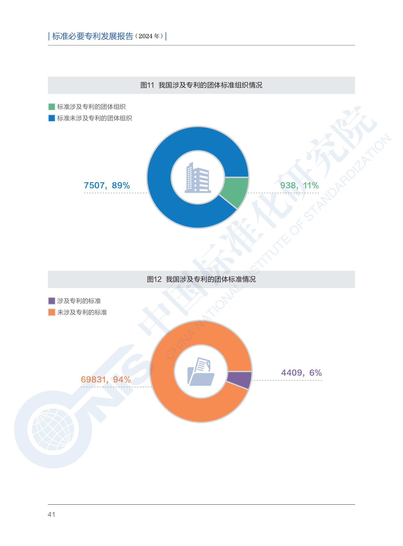 《标准必要专利发展报告（2024年）》全文公开发布