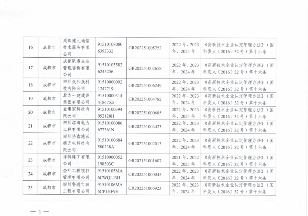 601家企业被取消或撤销高新技术企业资格｜附名单