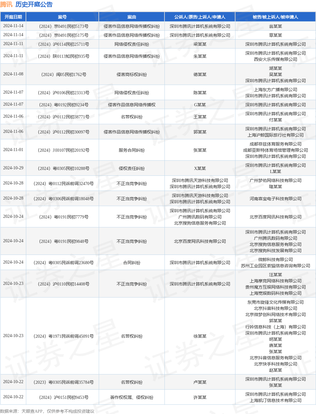 #晨报#2025年1月1日起！《河南省专利促进和保护条例》施行；武汉市汉阳区公开选聘30名观察员，提升专利侵权裁决能力