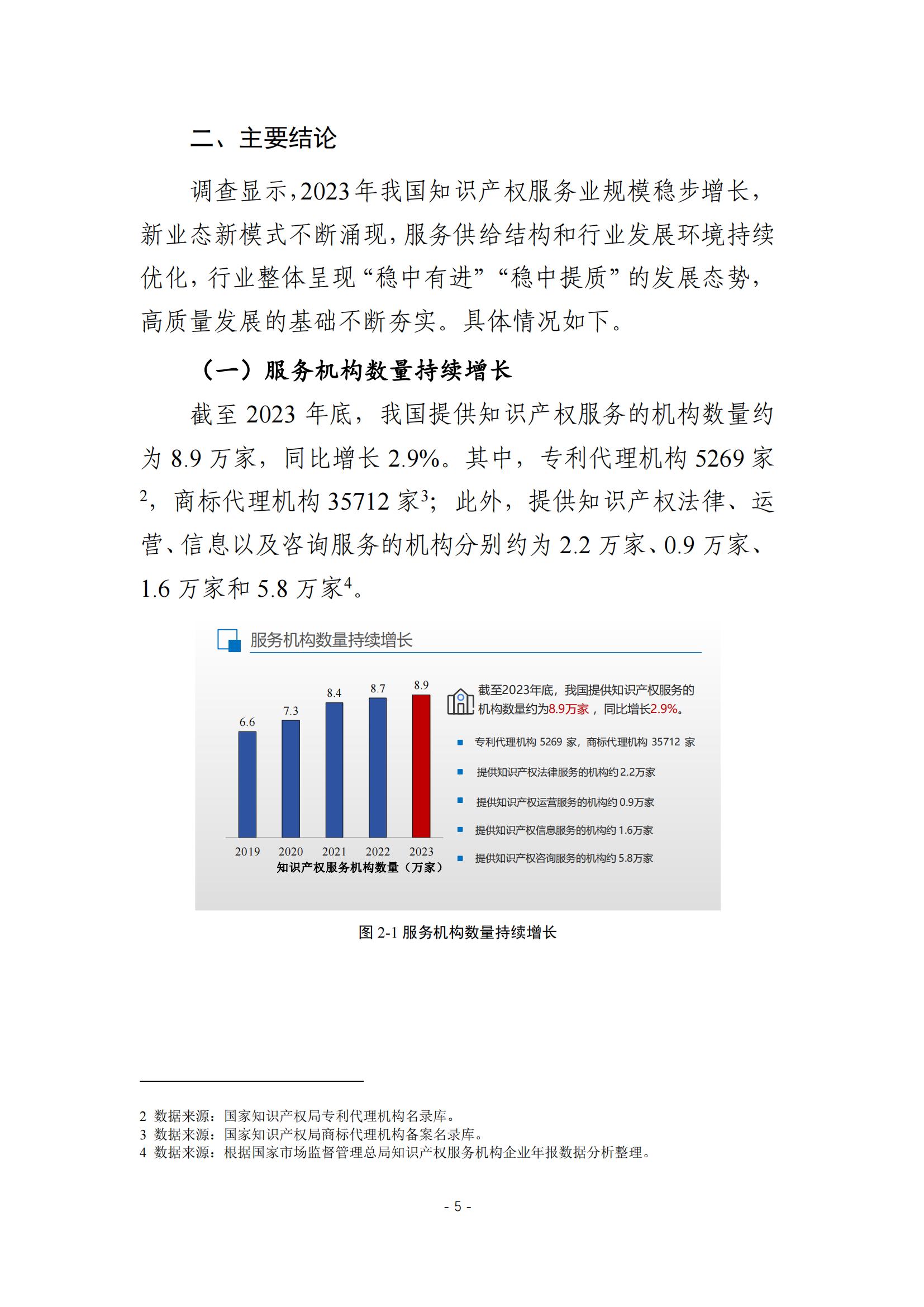 《2024年全国知识产权服务业统计调查报告》：知识产权从业人员人均营业收入28.9万元/人｜附全文