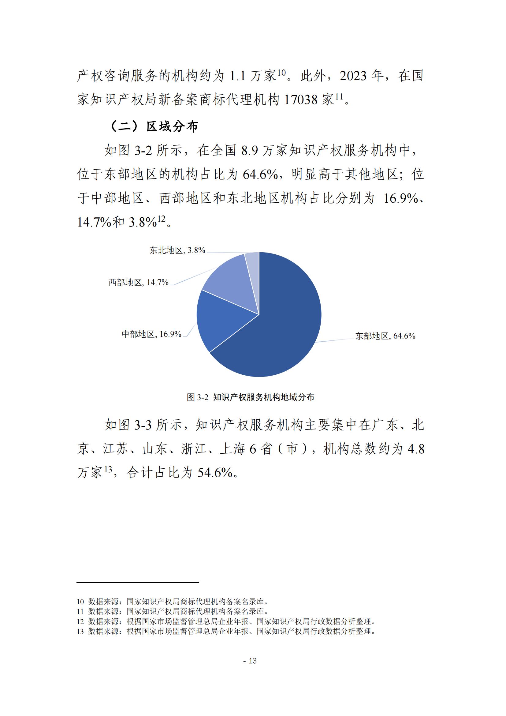 《2024年全国知识产权服务业统计调查报告》：知识产权从业人员人均营业收入28.9万元/人｜附全文