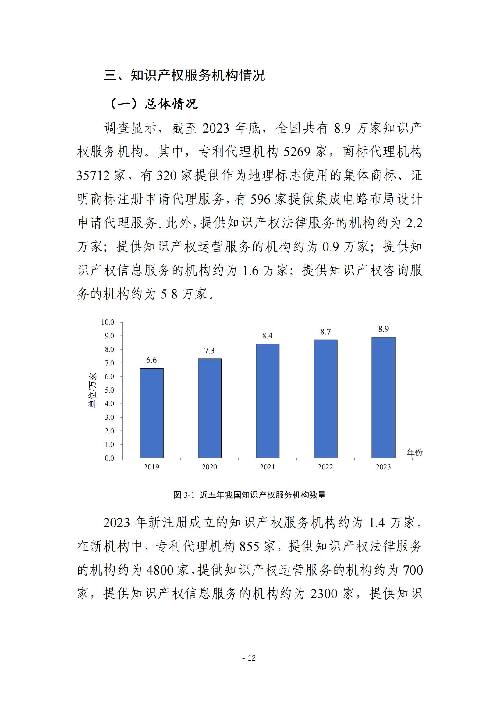 《2024年全国知识产权服务业统计调查报告》：知识产权从业人员人均营业收入28.9万元/人｜附全文