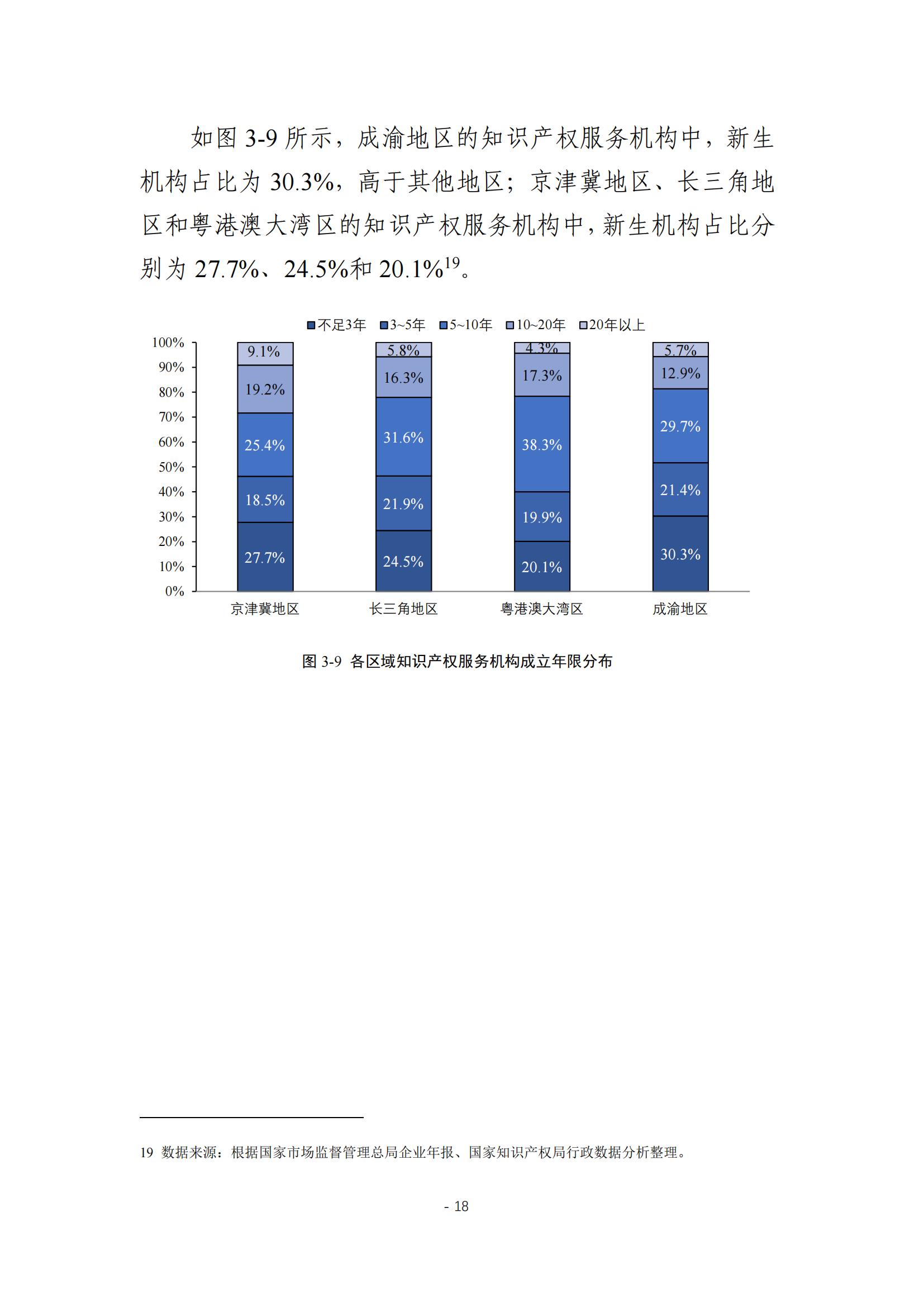 《2024年全国知识产权服务业统计调查报告》：知识产权从业人员人均营业收入28.9万元/人｜附全文