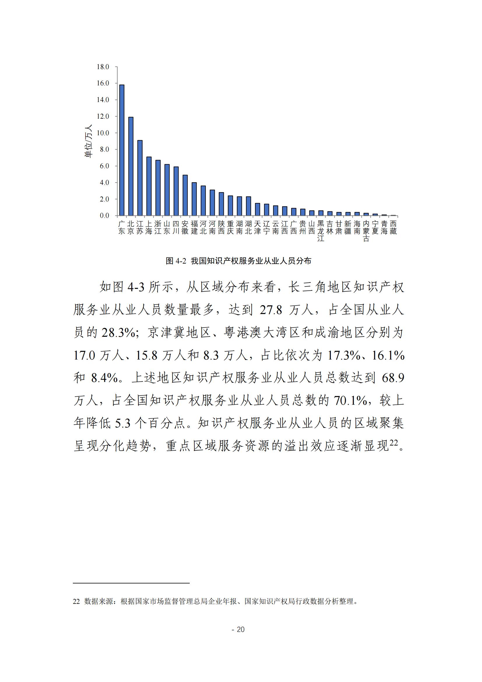 《2024年全国知识产权服务业统计调查报告》：知识产权从业人员人均营业收入28.9万元/人｜附全文