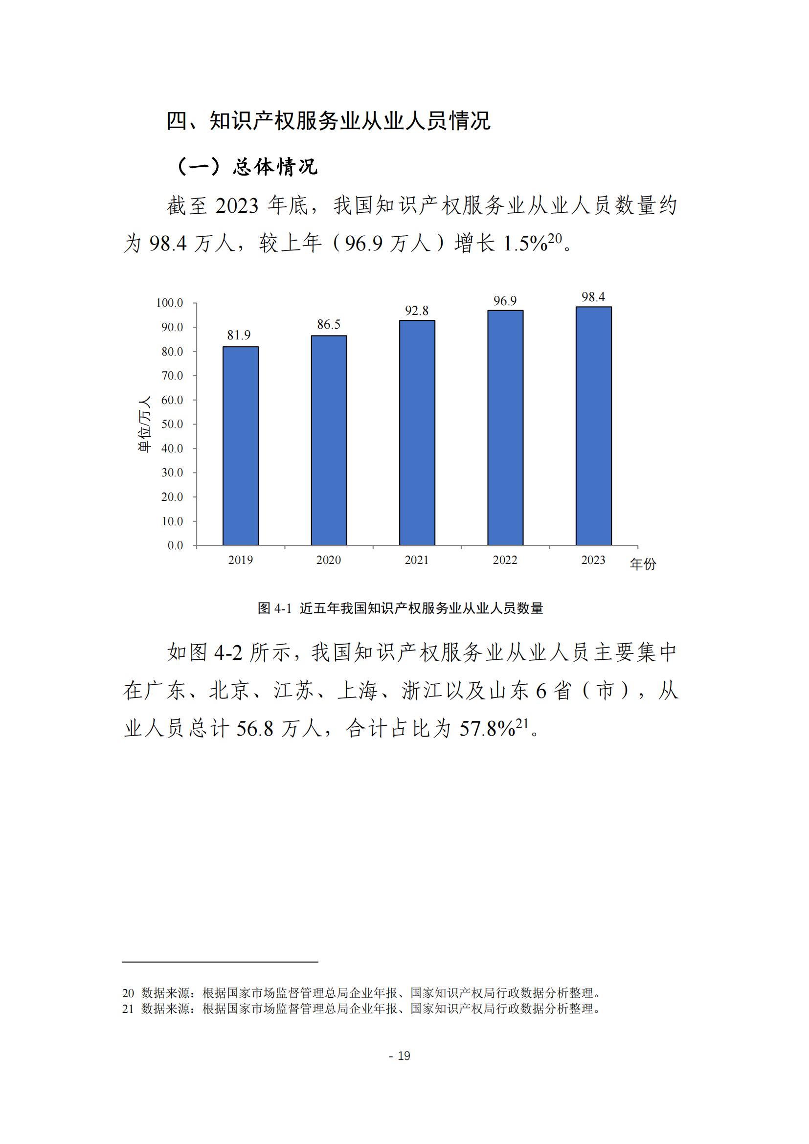 《2024年全国知识产权服务业统计调查报告》：知识产权从业人员人均营业收入28.9万元/人｜附全文