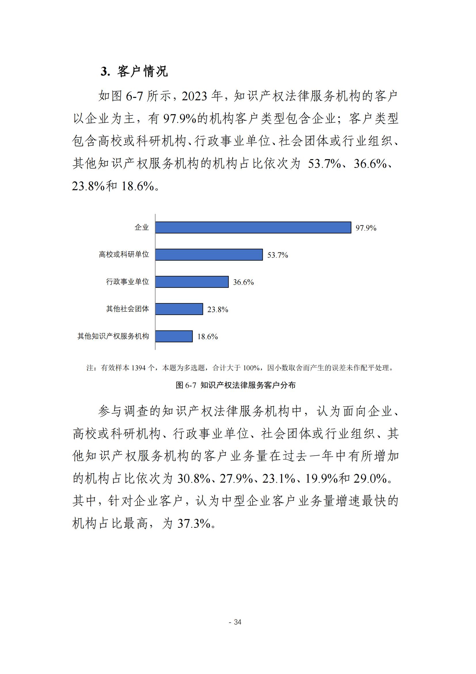 《2024年全国知识产权服务业统计调查报告》：知识产权从业人员人均营业收入28.9万元/人｜附全文