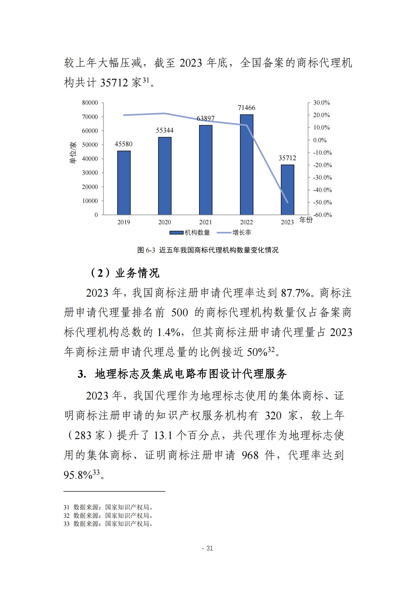 《2024年全国知识产权服务业统计调查报告》：知识产权从业人员人均营业收入28.9万元/人｜附全文