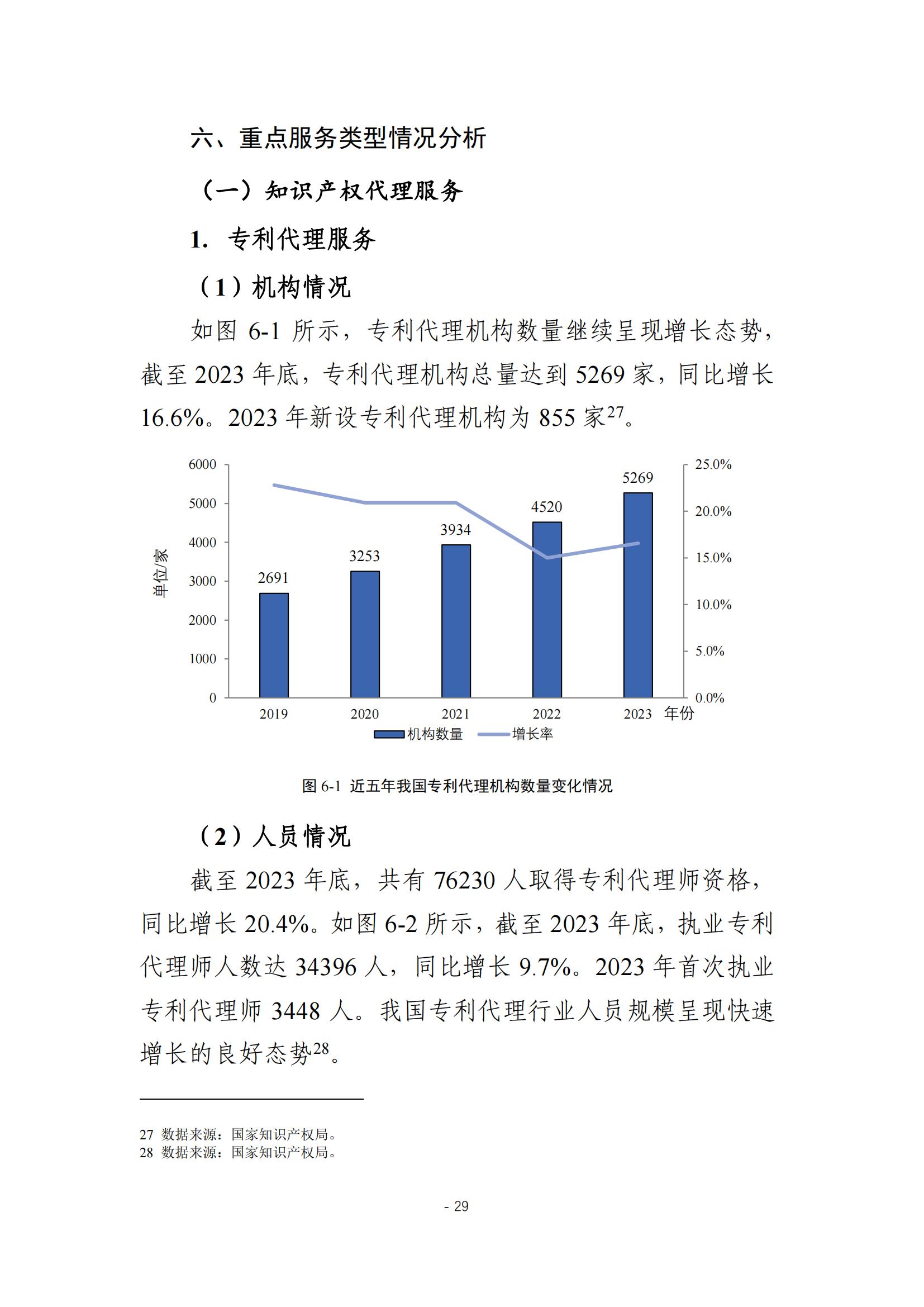 《2024年全国知识产权服务业统计调查报告》：知识产权从业人员人均营业收入28.9万元/人｜附全文