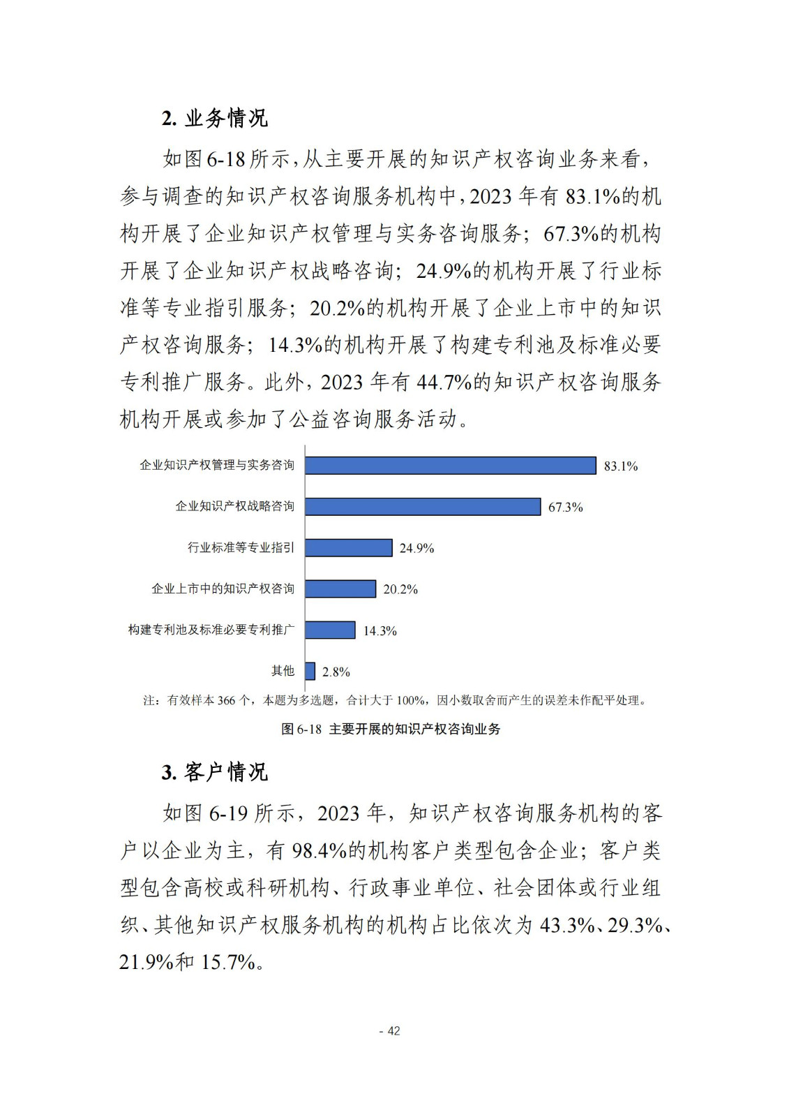 《2024年全国知识产权服务业统计调查报告》：知识产权从业人员人均营业收入28.9万元/人｜附全文