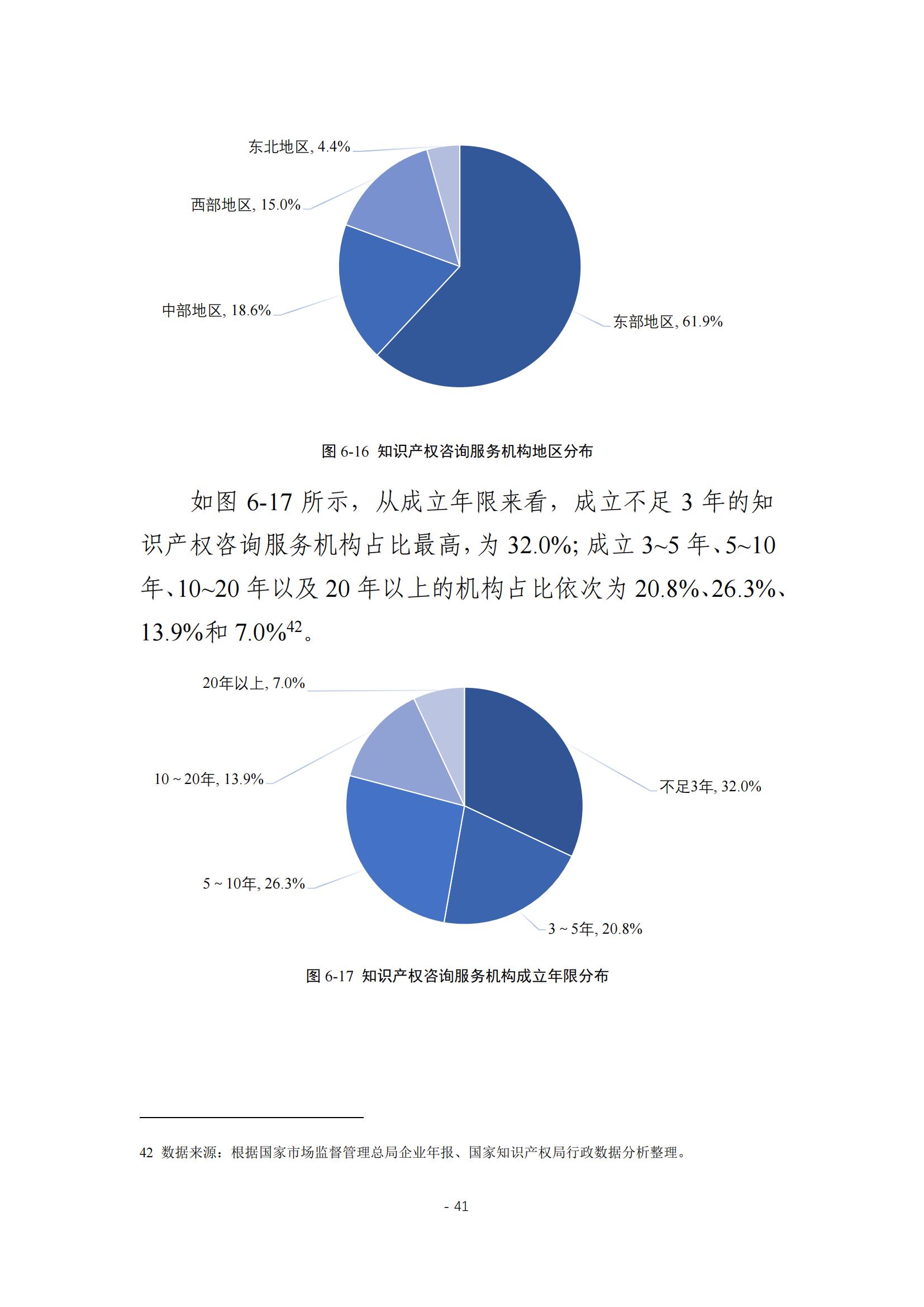 《2024年全国知识产权服务业统计调查报告》：知识产权从业人员人均营业收入28.9万元/人｜附全文