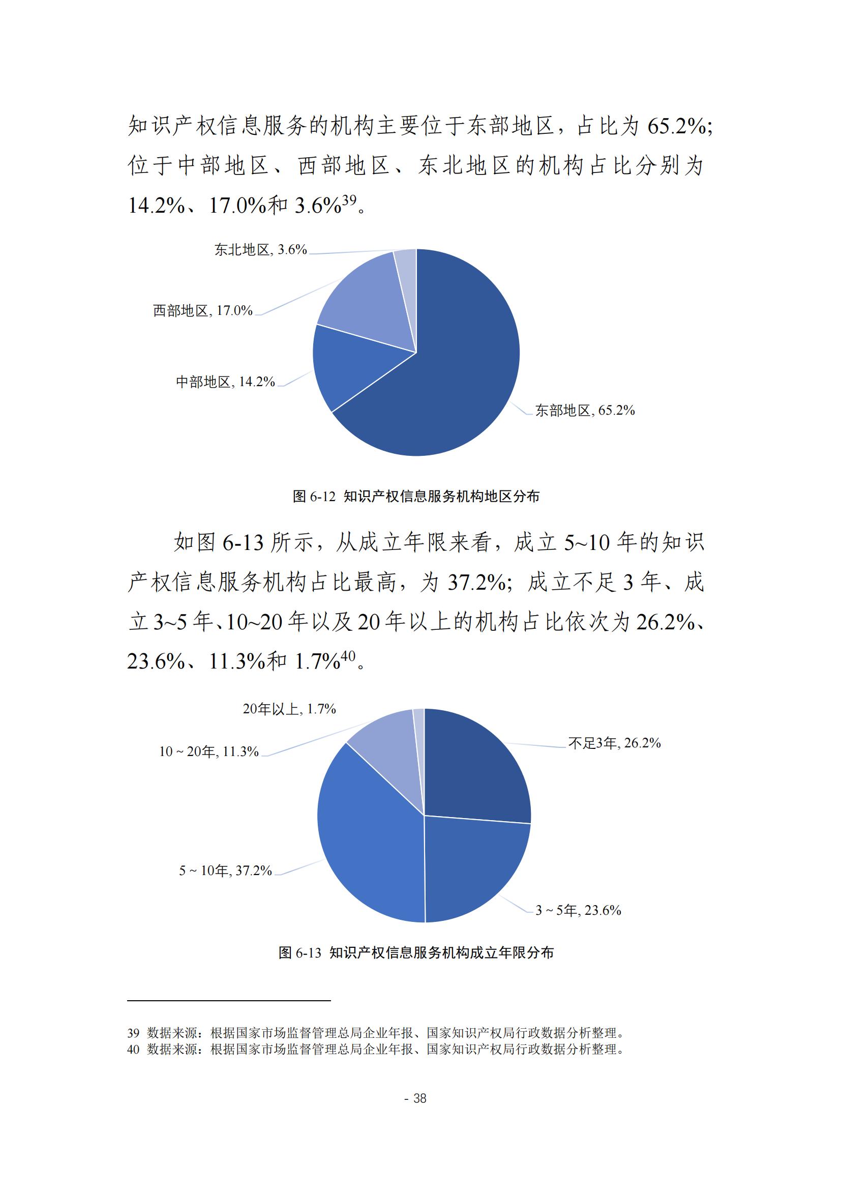 《2024年全国知识产权服务业统计调查报告》：知识产权从业人员人均营业收入28.9万元/人｜附全文