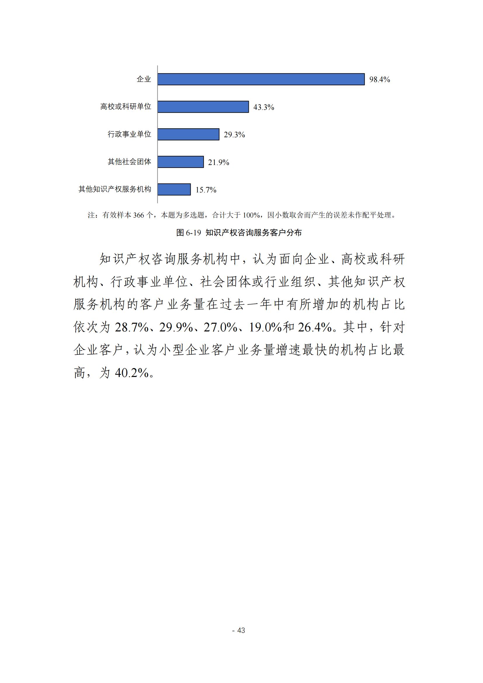 《2024年全国知识产权服务业统计调查报告》：知识产权从业人员人均营业收入28.9万元/人｜附全文