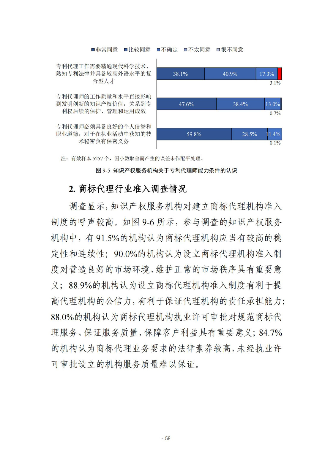 《2024年全国知识产权服务业统计调查报告》：知识产权从业人员人均营业收入28.9万元/人｜附全文