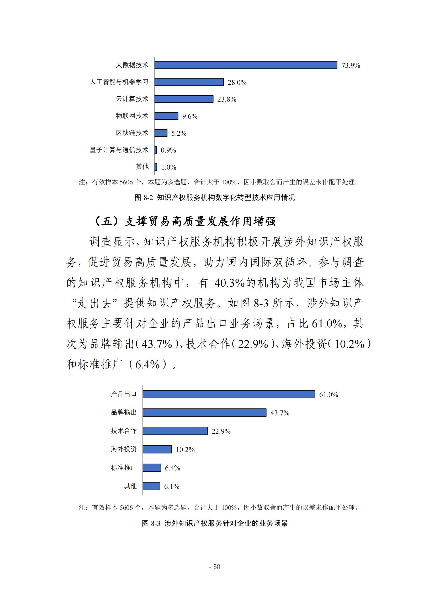 《2024年全国知识产权服务业统计调查报告》：知识产权从业人员人均营业收入28.9万元/人｜附全文