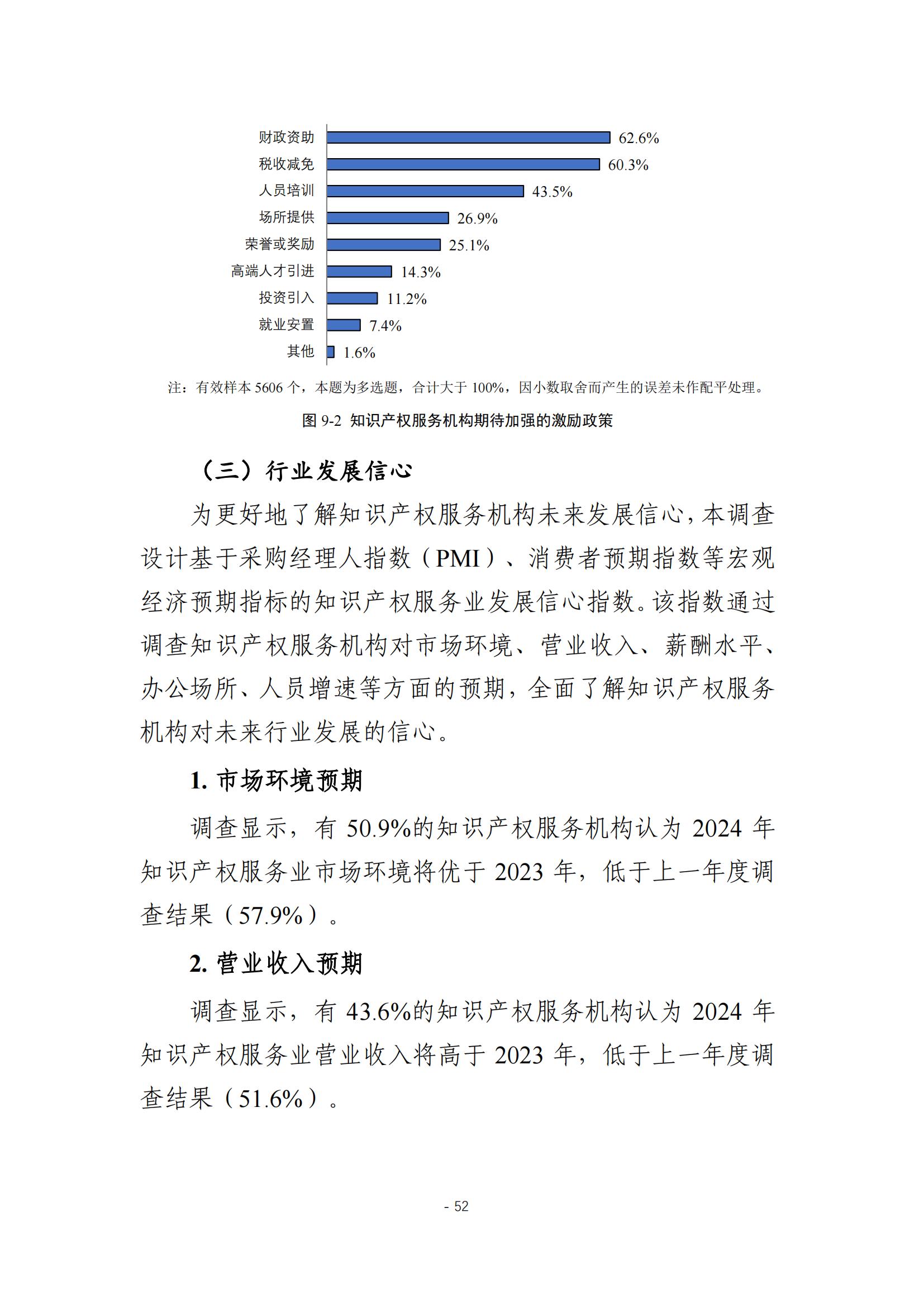 《2024年全国知识产权服务业统计调查报告》：知识产权从业人员人均营业收入28.9万元/人｜附全文