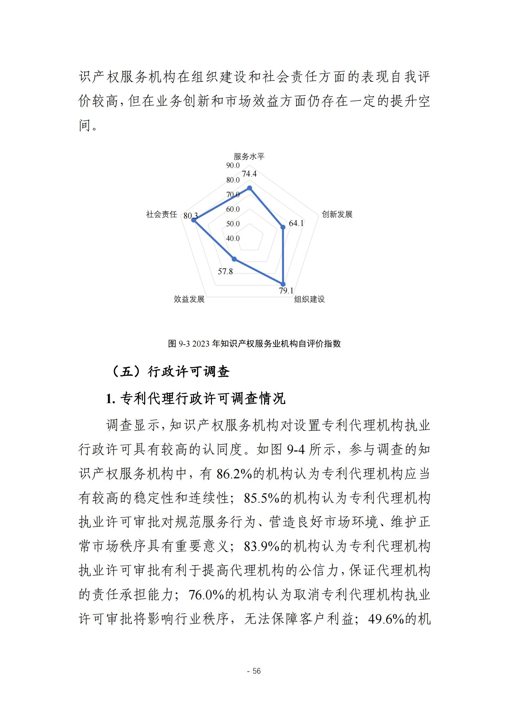 《2024年全国知识产权服务业统计调查报告》：知识产权从业人员人均营业收入28.9万元/人｜附全文