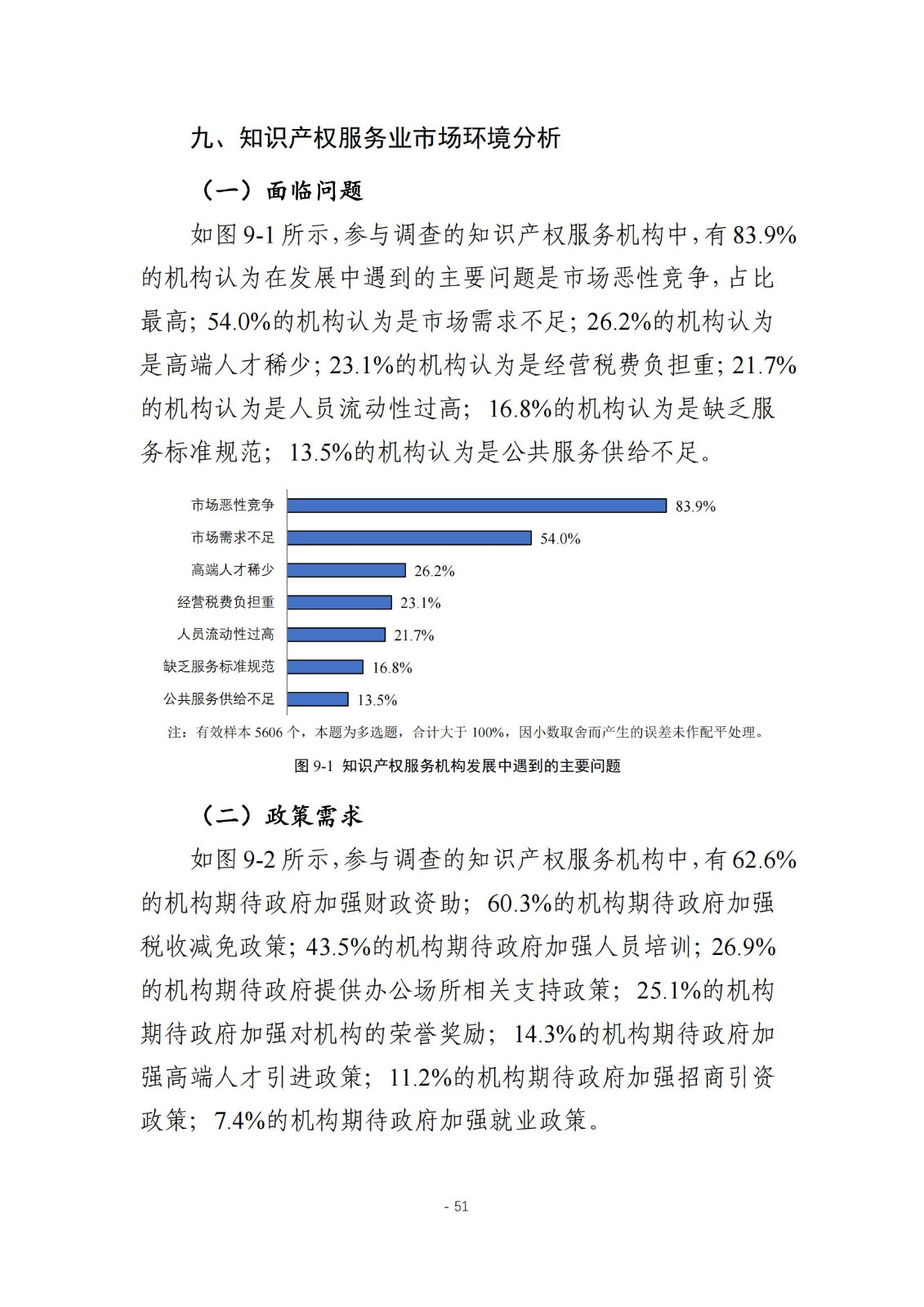 《2024年全国知识产权服务业统计调查报告》：知识产权从业人员人均营业收入28.9万元/人｜附全文