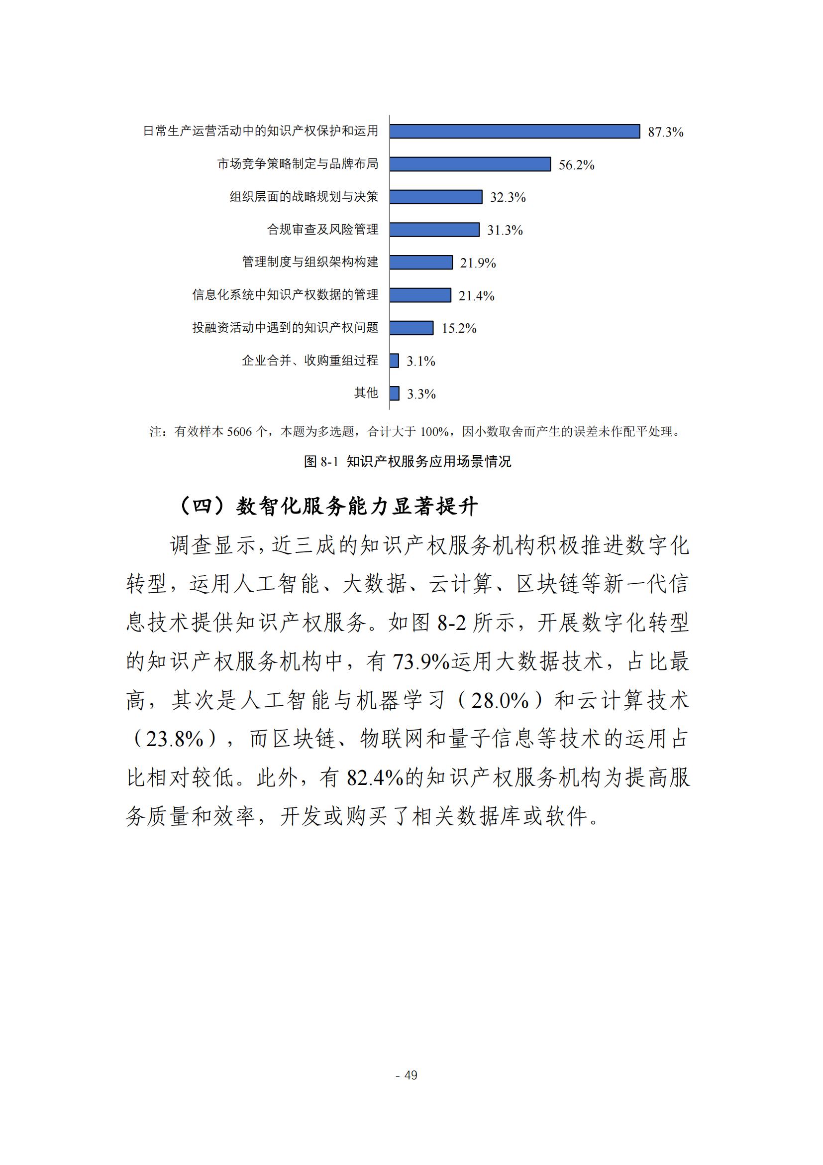 《2024年全国知识产权服务业统计调查报告》：知识产权从业人员人均营业收入28.9万元/人｜附全文