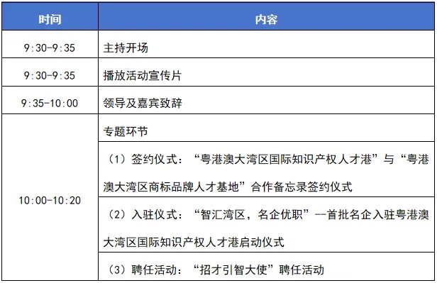 今日开幕！第四届粤港澳大湾区知识产权人才发展大会直播来了