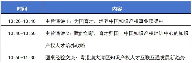 今日开幕！第四届粤港澳大湾区知识产权人才发展大会直播来了