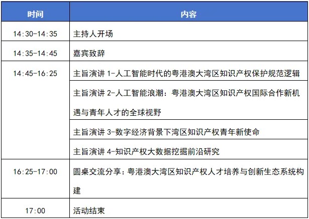 今日开幕！第四届粤港澳大湾区知识产权人才发展大会直播来了